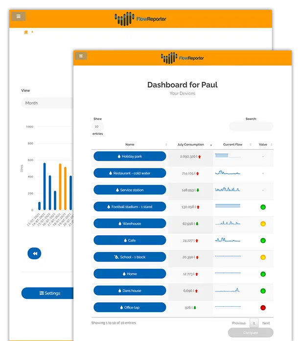 Stacked images of flowreporter software - left