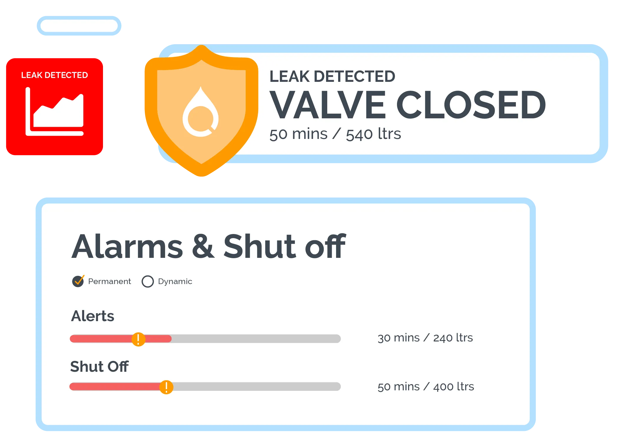 valve closed artwork