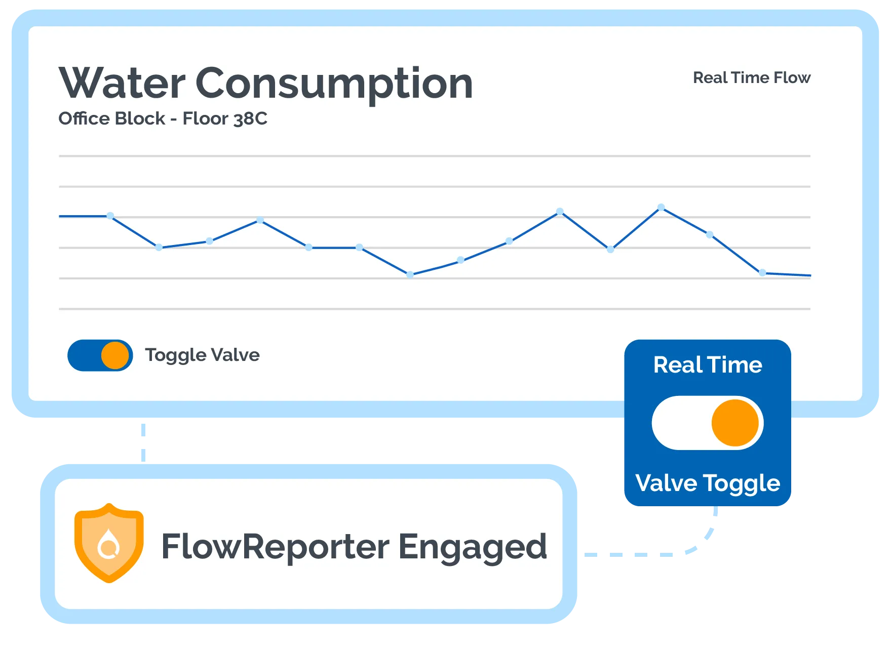 water consumption artwork